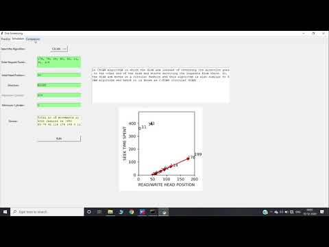 Os_project Visualisation Of Disk Scheduling Algorithm Using Gui Python