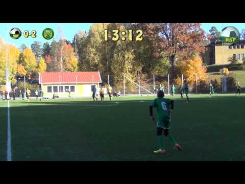 Rönninge Salem Fotboll - Tullinge TP