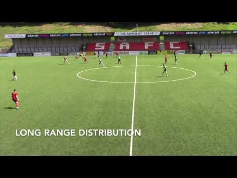 i2i ISA u23 Blacks vs Scarborough Athletic FC u23 Match Highlights | Tommy Brown GK