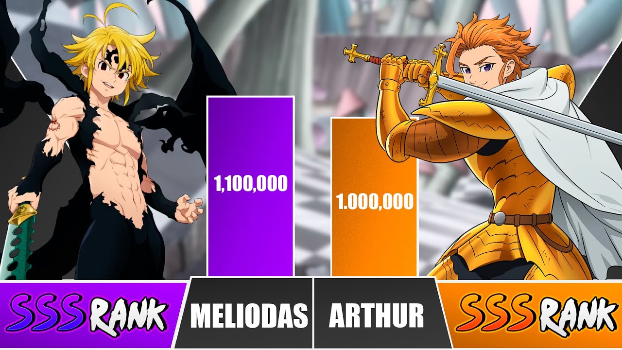 MELIODAS vs ARTHUR Power Levels 🔥 I Seven Deadly Sins Power Scale