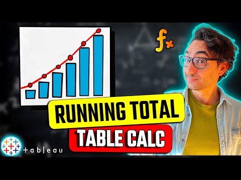 Intro to Tableau Calculations Calculated Fields Tableau Course 77