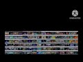 All 192 Movies Playing All The Same Time FarronFels