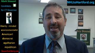 June 24 Mark Stewart Greenstein Hartford NHL for Mark Cuban