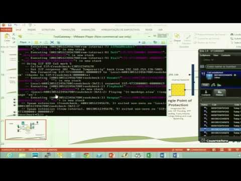 How to Detect and Prevent Frauds on Asterisk Servers