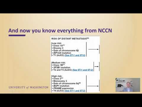 Eye Believe Survivorship Seminar What’s New In Ocular Melanoma Standards Of Care NCCN Guidelines