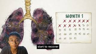 Cause &amp; Effect of Cigarattes