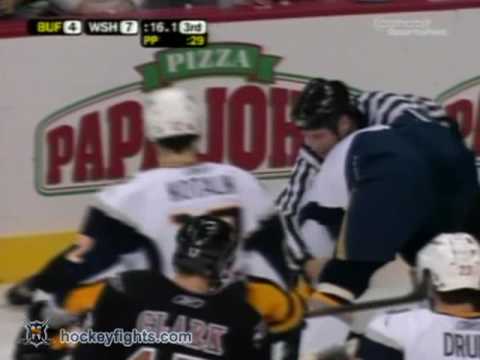 Maxim Afinogenov vs Steve Eminger Dec 2, 2006