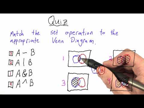 Welcome Design of Computer Programs