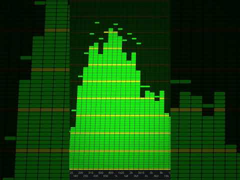 High Resolution Audio Measurements with RME's DigiCheck NG