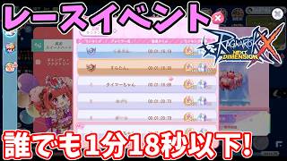 【ラグナロクX】疾走スイートハート 誰でも再現可能な1分18秒台を出せるテクニック ※概要欄に解説記載