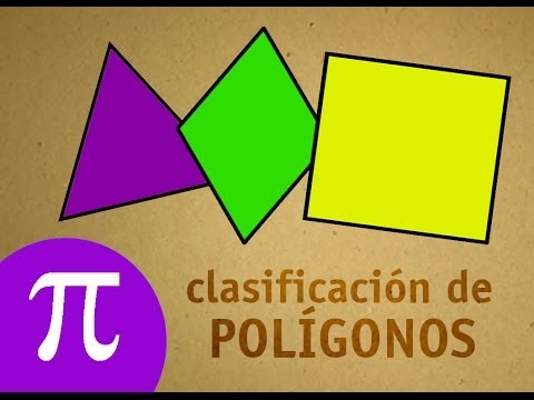 La Eduteca - Clasificación de polígonos