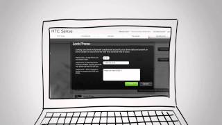 HTC Sense Stay Secured _ Discovery