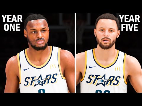 I Create My Own NBA Team (Full Movie)