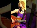 Taylor Swift Through The Years A Journey Of Fame And Fashion