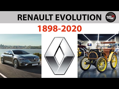 Renault history and evolution / 1898-2020