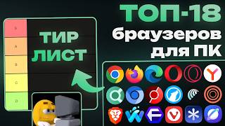 Download lagu I Tried 18 PC Browsers. STOP Using Chrome 😈 (2026 Tier List) | Desktop Browsers Comparison mp3 Download lagu I Tried 18 PC Browsers. STOP Using Chrome 😈 (2026 Tier List) | Desktop Browsers Comparison mp3