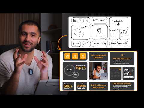 Storyboarding for Video Editors (Full Masterclass)