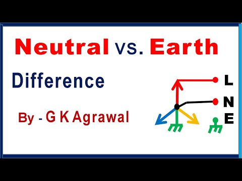 Difference between Neutral and Earth in AC supply, why neutral wire Video