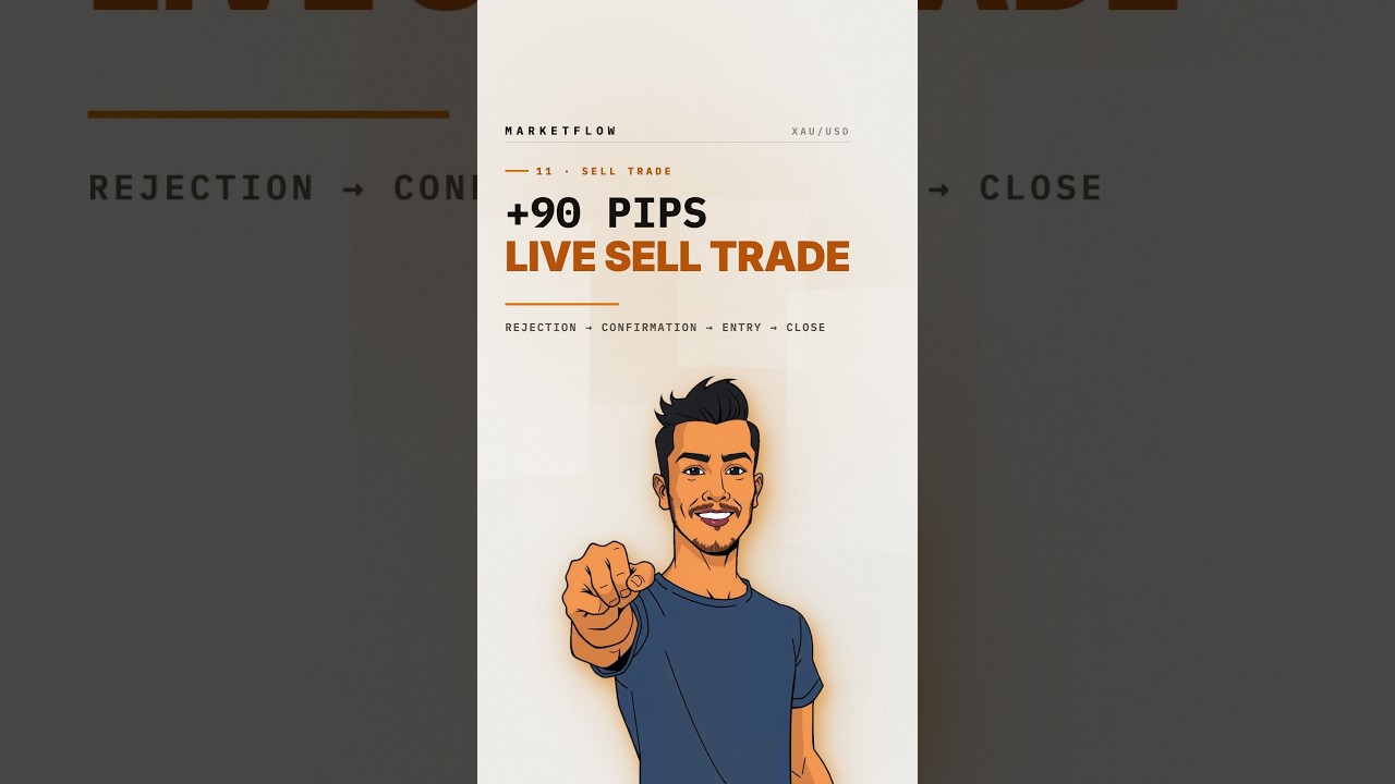 90 Pips on Gold: The Exact Sell Entry, Step by Step 📊 #shorts #GoldTrade #XAUUSD #SellEntry