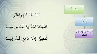 شرح نظم الآجرومية مع التشجير //55//الشيخ محمد محمود الشنقيطي image