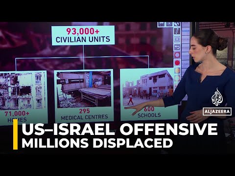 US–Israel offensive on Iran: Millions displaced and region on the brink