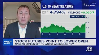 Download lagu Schwartz: Higher bond yields create competition for equities mp3