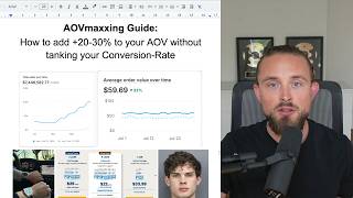 Guide: Increase AOV +20-30%