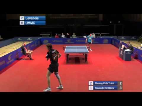 Alexander Shibaev vs Chih Yuan Chuang[ECL 2011/2012]