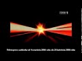 Teleexpress Czołówka Od 4 Września 2006 Roku Do 25 Kwietnia 2008 Roku