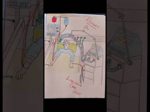 Vídeo relacionado con ICU Nurse Report Sheet Notebook: Nursing Report Sheet Journal for the Advanced Assessment of The ICU Patient, Public Health Nurses Report, Organizing Notes, Nursing Student Graduation Report Sheet