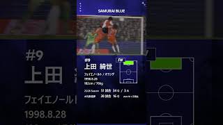 【日本代表】W杯のエース候補｜上田綺世 ゴール集 　#サッカー #日本代表