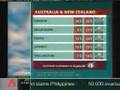 Channel NewsAsia Weather Graphics