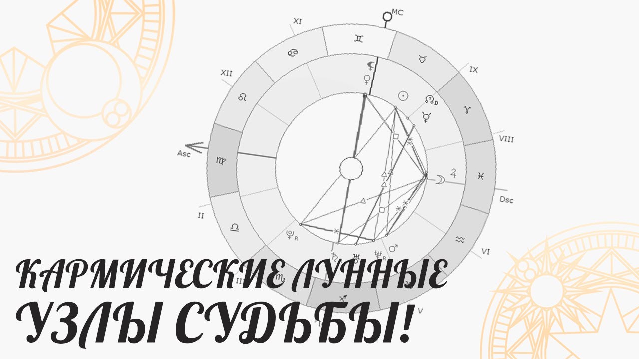 Задача Астролога