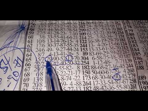 12-01-23 Fortune Thursday lotto plan 14bk🔥💯