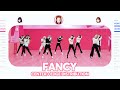TWICE - Fancy (Center + Edge Distribution) PATREON REQUESTED