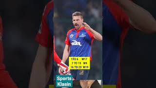 Anrich Nortje ipl में कितने खतरनाक हैं कोनसे phase में #dc #anrichnortje #shortsvideo #youtubeshorts