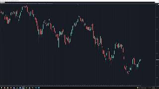 Bookmap - Auction Market Theory - trade execution [4k]
