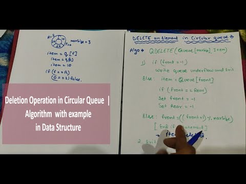 Introduction to Data Structure and types hindi