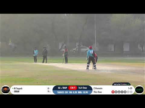 21st SBP GOVERNOR'S CUP INTERBANK REGIONAL CRICKET TOURNAMENT 2025-26