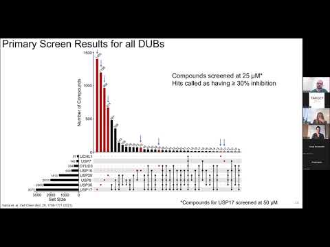 Targeting Deubiquitinases for Therapeutic Benefit – 20 September 2022