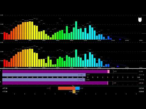 🟣Brandon Mignacca ft Veeshy-Let Me Down