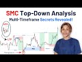 SMC Top Down Analysis Master Multi Timeframe Trading And Predict Market Moves Like A Pro PART 1