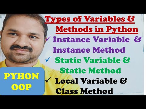 Features Of Python Programming Language Introduction to Python