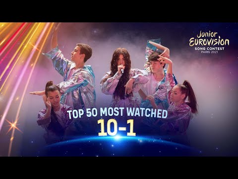 TOP 50 Most watched in 2021: 10 - 1 - Junior Eurovision Song Contest