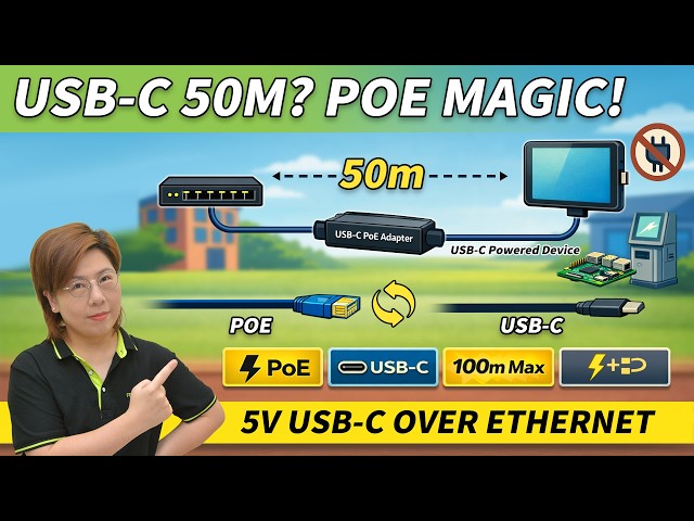 Vídeo relacionado con YAODHAOD Inyector POE, alimentación a través de Ethernet mediante fuente de alimentación, 12 V, 24 V, 48 V, distancia de hasta 100 m, enchufe de pared, alimentación de sobrecarga, incluye cable de CC