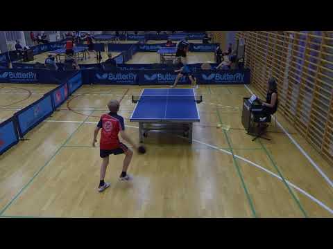 180526 DrDiv, Sofus K Andreasen - Asbjørn Thomsen