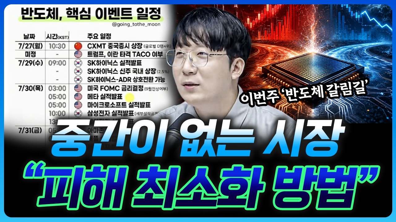'이번 슈퍼 이벤트' 에서 살아남으려면...! | 김정환 하나증권 Club1WM센터 과장 [더블 크루]