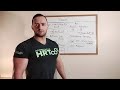 Dianabol - (Full Expert Breakdown)