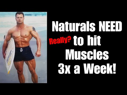 Natural Bodybuilders NEED to Hit Muscles 3x a Week!