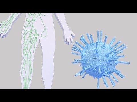 Why do I get blisters and sores in my intimate area?